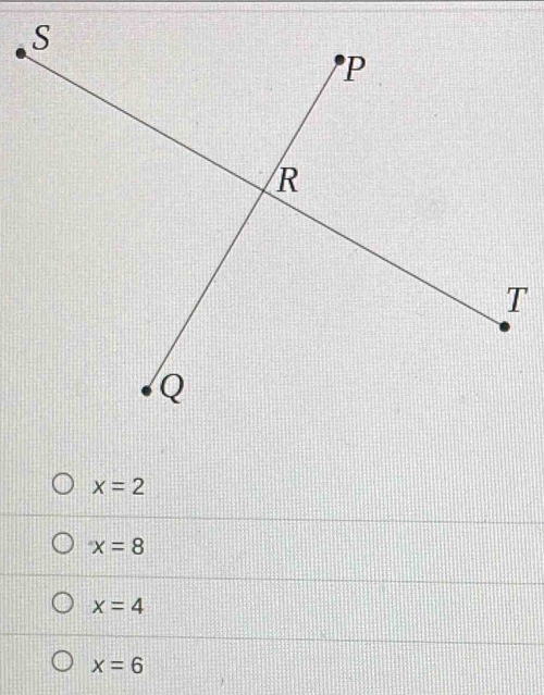 x=2
x=8
x=4
x=6