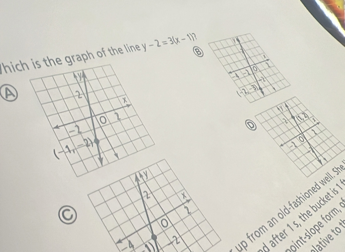 ⑧
hic graph of the line y-2=3(x-1)
y
   
1
1o
1
-4 -2
A
(-2,-3)
x
p from an old-fashioned well.
C
2
ater  s  the buket in
ol
oint-slope form 
-4