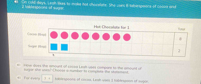 On cold days, Leah likes to make hot chocolate. She uses 8 tabiespoons of cocoa and
2 tablespoons of sugar. 
Hot Chocolate for 1 Total 
Cocoa (tbsp)
8
Sugar (tbsp)
2
④ How does the amount of cocoa Leah uses compare to the amount of 
sugar she uses? Choose a number to complete the statement. 
《 For every ? 4 tablespoons of cocoa, Leah uses 1 tablespoon of sugar.