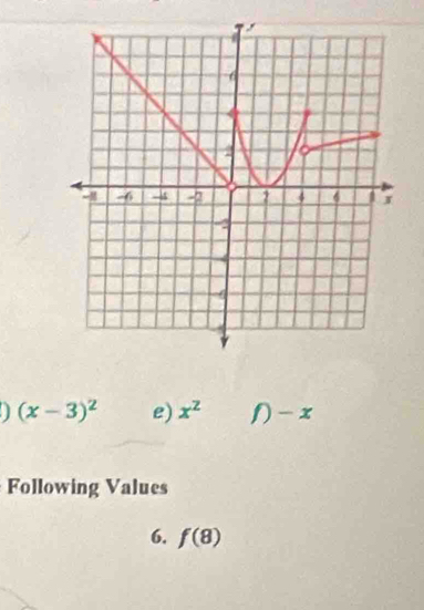 ] (x-3)^2 e) x^z f)-x
Following Values 
6. f(8)