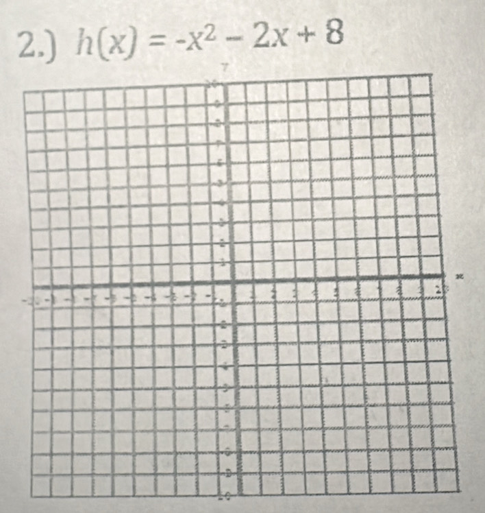 2.) h(x)=-x^2-2x+8