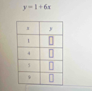 y=1+6x