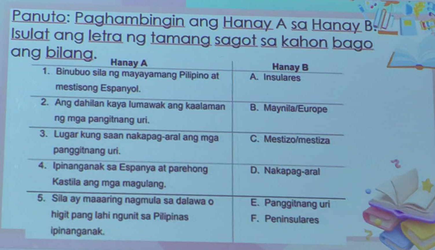 Panuto: Paghambingin ang Hanay A sa Hanay B=□
Isulat ang letra ng tamang sagot sa kahon bago