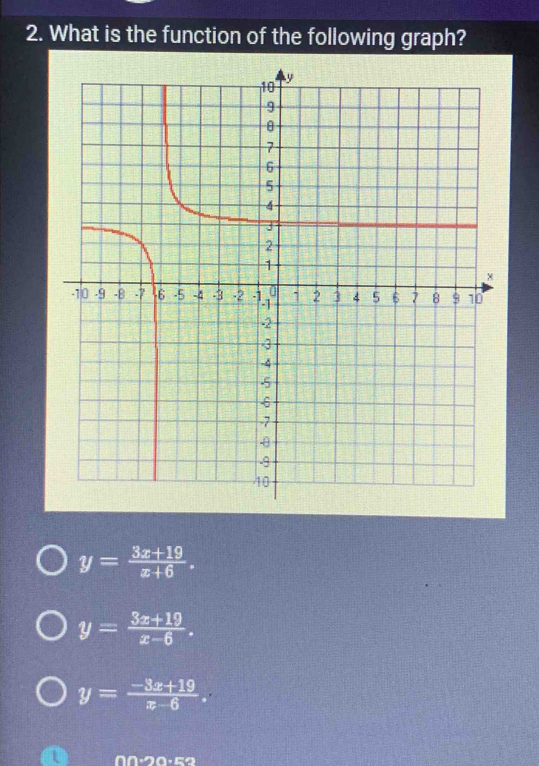 What is the function of the following graph?
y= (3x+19)/x+6 .
y= (3x+19)/x-6 .
y= (-3x+19)/x-6 .