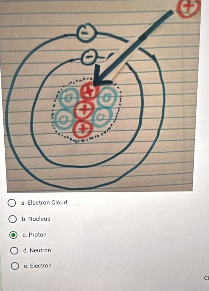 b. Nucleus
c. Proton
d. Neutron
e. Electron
C