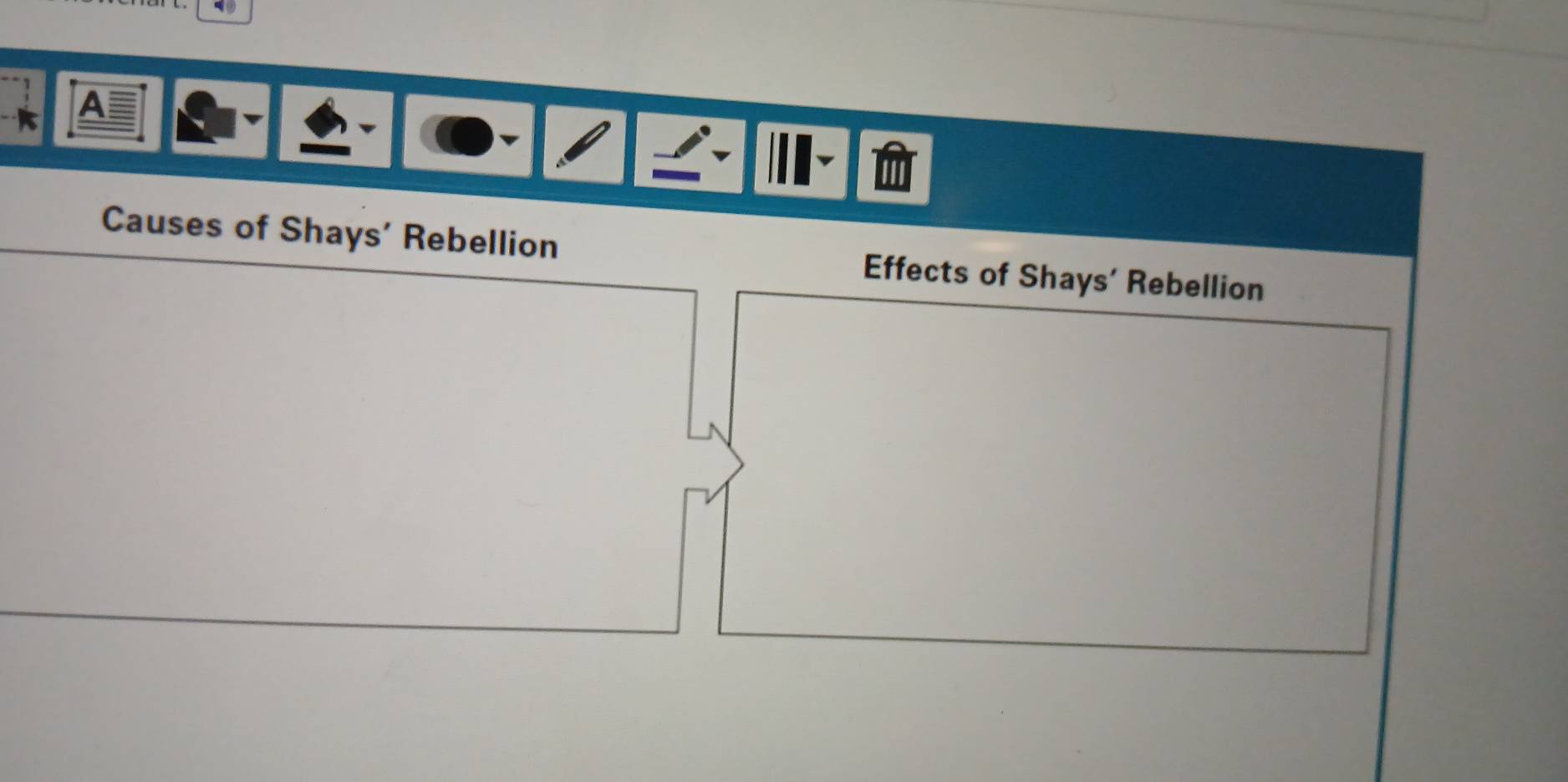 A
Causes of Shays' Rebellion Effects of Shays' Rebellion