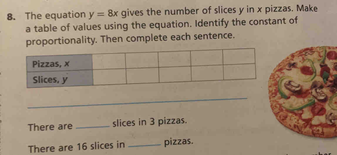 The equation y=8x gives the number of slices y in x pizzas. Make 
a table of values using the equation. Identify the constant of 
proportionality. Then complete each sentence. 
_ 
_ 
There are _slices in 3 pizzas. 
There are 16 slices in _pizzas.