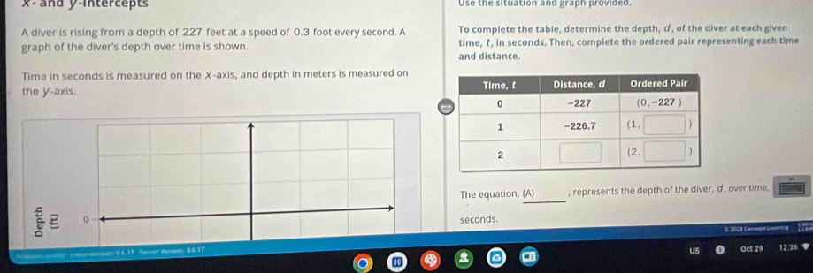 x - and y-intercepts Use the situation and graph provided. 
A diver is rising from a depth of 227 feet at a speed of 0.3 foot every second. A To complete the table, determine the depth, d, of the diver at each given 
graph of the diver's depth over time is shown. time, t, in seconds. Then, complete the ordered pair representing each time 
and distance. 
Time in seconds is measured on the X-axis, and depth in meters is measured on 
the y-axis. 
_ 
The equation, (A) , represents the depth of the diver, d, over time.
seconds. 
# 2023 Carmoghe Leorre ( 
: 0.6. 1P Semer Vensan. 9.6.97 Oct 29 12.36