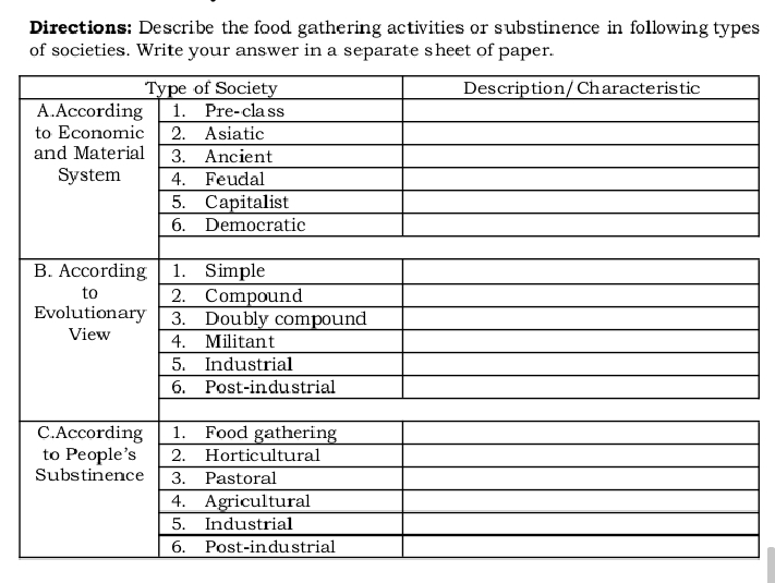 Directions: Describe the food gathering activities or substinence in following types 
of societies. Write your answer in a separate sheet of paper.