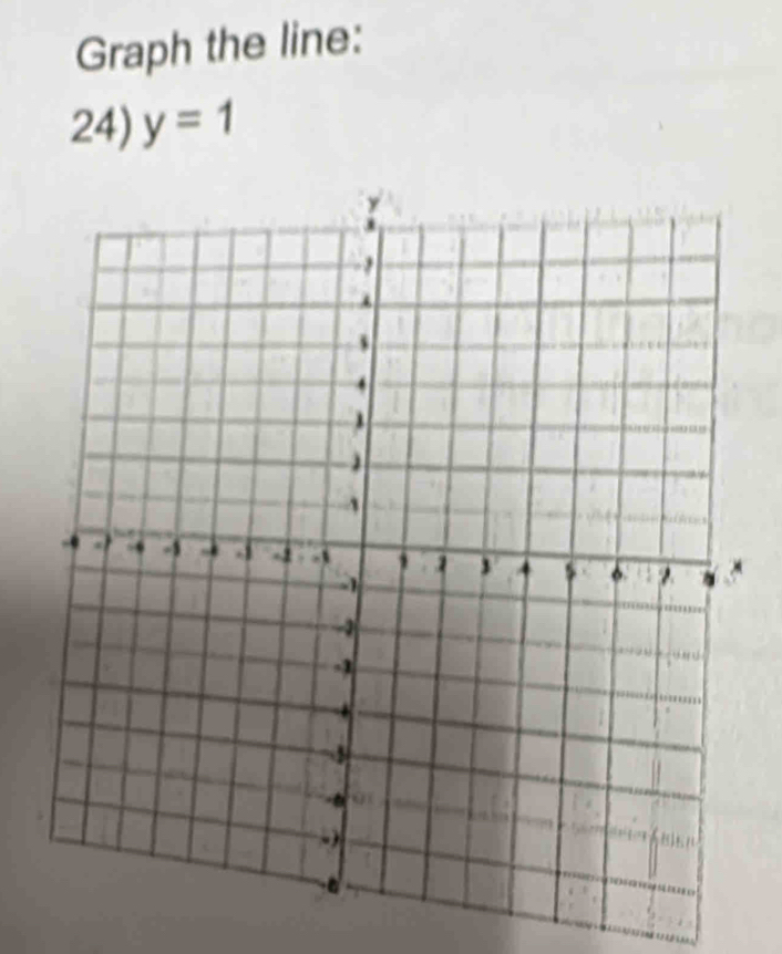 Graph the line: 
24) y=1