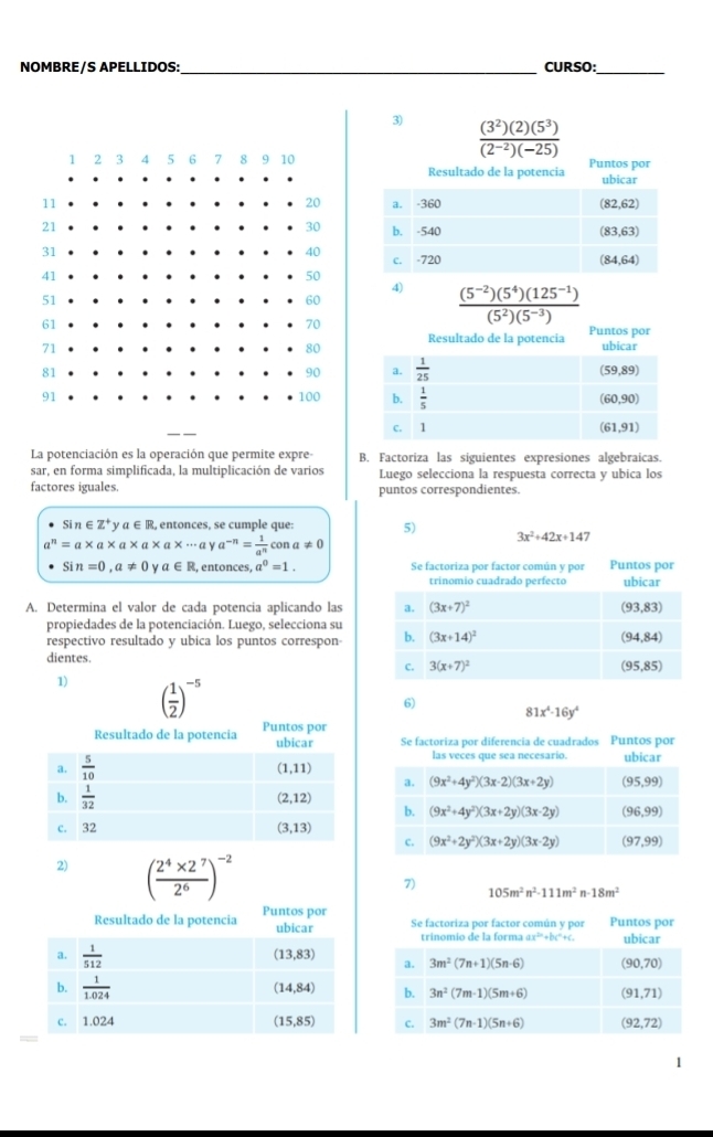 NOMBRE/S APELLIDOS:_ CURSO:_
3)  (3^2)(2)(5^3)/(2^(-2))(-25) 

4)  ((5^(-2))(5^4)(125^(-1)))/(5^2)(5^(-3)) 

La potenciación es la operación que permite expre- B. Factoriza las siguientes expresiones algebraicas.
sar, en forma simplificada, la multiplicación de varios Luego selecciona la respuesta correcta y ubica los
factores iguales. puntos correspondientes.
Sin∈ Z^+ya∈ R R, entonces, se cumple que: 5) 3x^2+42x+147
a^n=a* a* a* a* a* ·s a y a^(-n)= 1/a^n  co a!= 0
Sin=0,a!= 0 Y a∈ R , entonces, a^0=1.
A. Determina el valor de cada potencia aplicando las
propiedades de la potenciación. Luego, selecciona su
respectivo resultado y ubica los puntos correspon-
dientes.
1) ( 1/2 )^-5
6)
81x^4· 16y^4

2) ( (2^4* 2^7)/2^6 )^-2
7)
105m^2n^2-111m^2n-18m^2