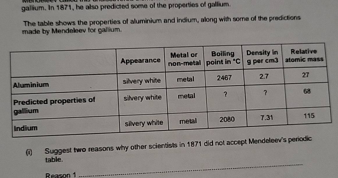 gallium. In 1871, he also predicted some of the properties of gallium.
The table shows the properties of aluminium and indium, along with some of the predictions
made by Mendeleev for gallium.
(i) Suggest two reasons why other scientists in 1871 did not accept Mendelee
table.
Reason 1
_