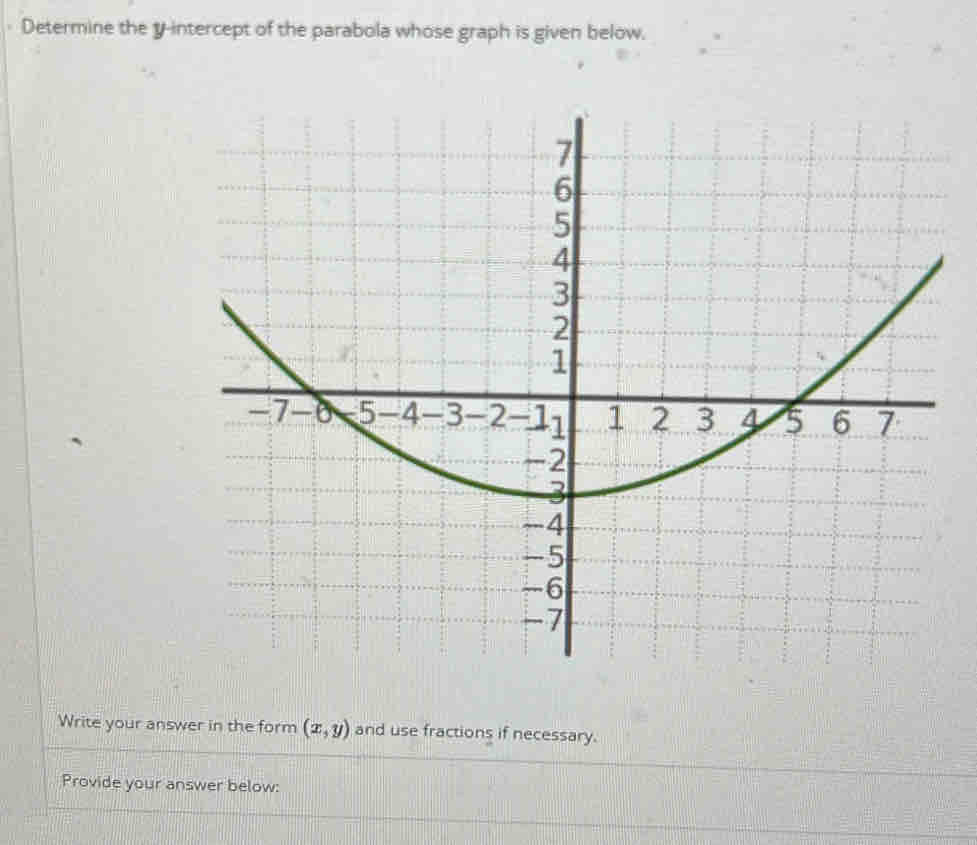 Determine the y-intercept of the parabola whose graph is given below. 
Write your answer in the form (x,y) and use fractions if necessary. 
Provide your answer below: