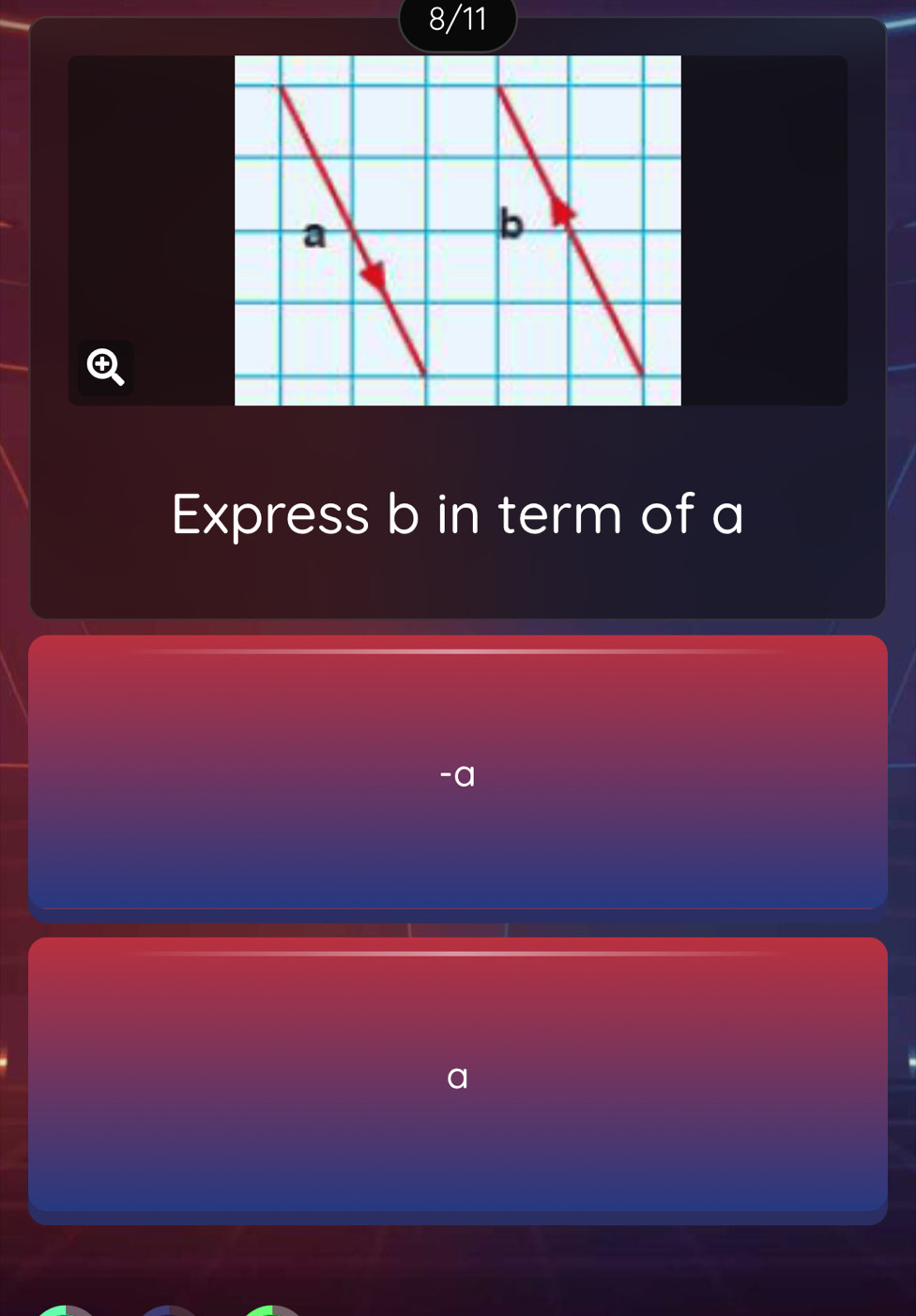 8/11 

Express b in term of a
-a