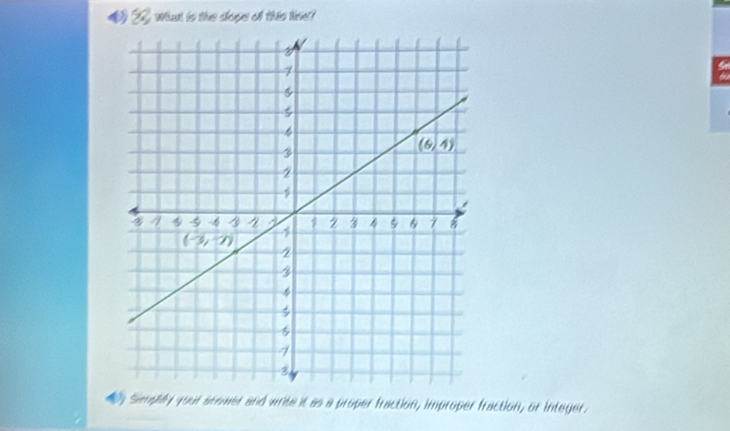 ◆ _ what is the slope of this line?
Dy Simplly your anower and write it as a proper fraction, improper fraction, or integer.