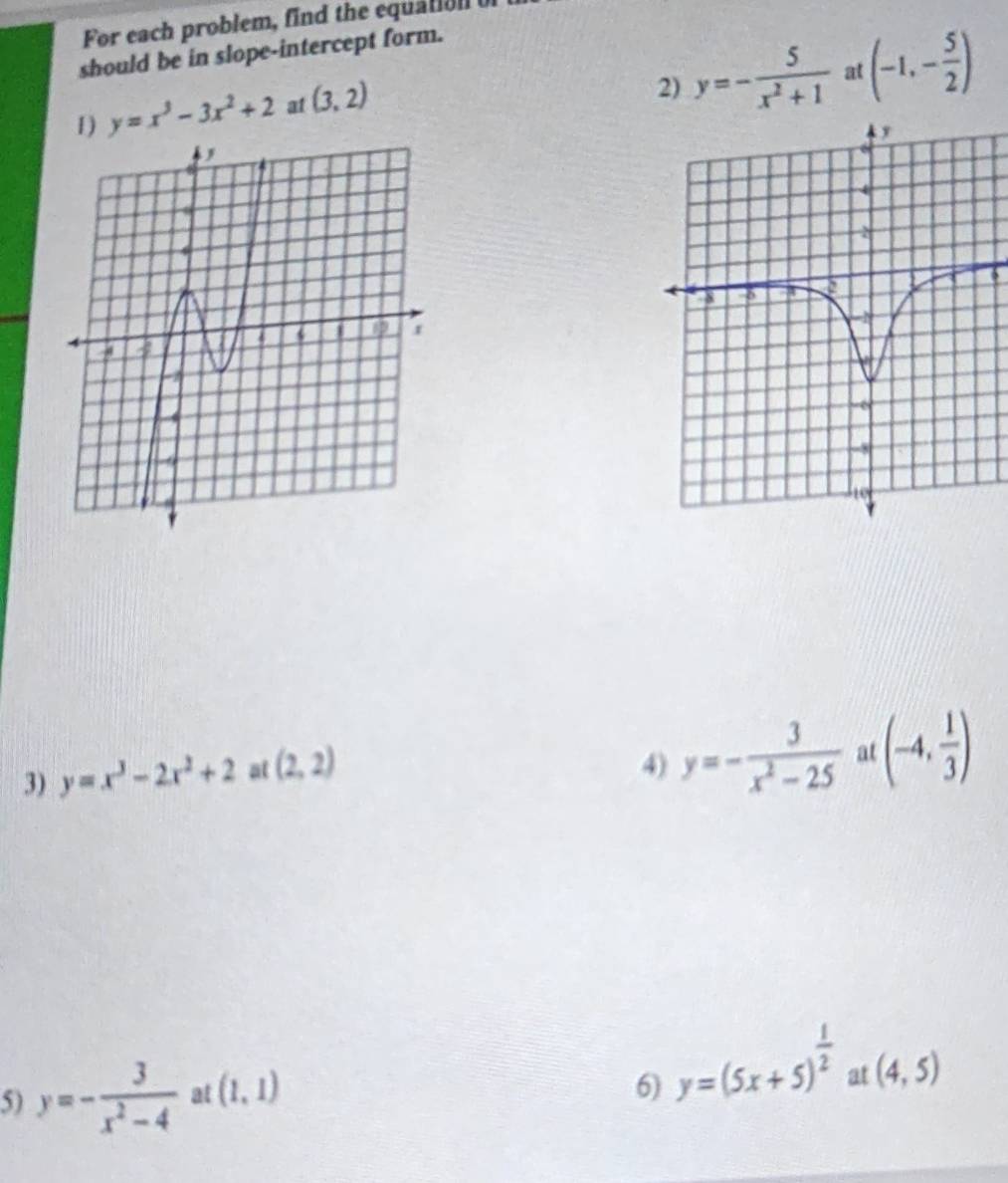 For each problem, find the equation f 
should be in slope-intercept form. 
1) y=x^3-3x^2+2 at (3,2)
2) y=- 5/x^2+1  at (-1,- 5/2 )
3) y=x^3-2x^2+2 at (2,2)
4) y=- 3/x^2-25  at (-4, 1/3 )
5) y=- 3/x^2-4  at (1,1) y=(5x+5)^ 1/2  at (4,5)
6)