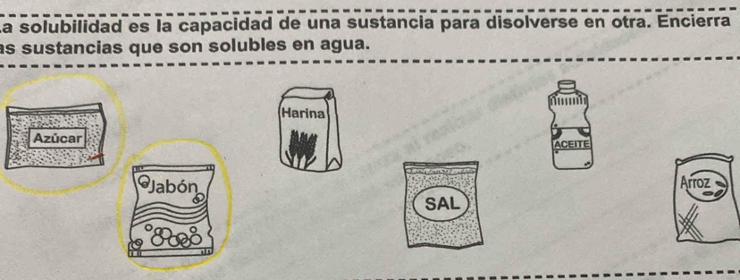 La solubilidad es la capacidad de una sustancia para disolverse en otra. Encierra 
as sustancias que son solubles en agua. 
Harina 
Azúcar 
ACEITE 
Jabón Arroz 
SAL