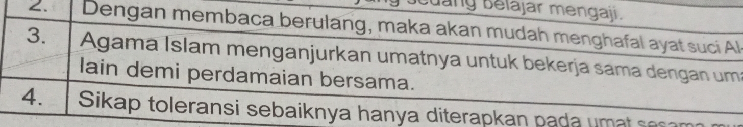 dang belajar mengaji. 
∠. Dengan membaca berulang, maka akan mudah menghafal ayat suci Al 
3. Agama Islam menganjurkan umatnya untuk bekerja sama dengan um 
lain demi perdamaian bersama. 
4. Sikap toleransi sebaiknya hanya diterapkan pada s