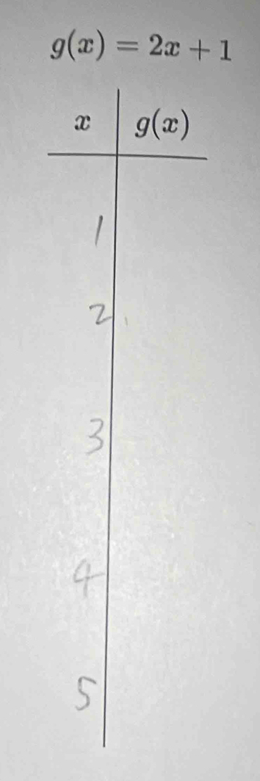 g(x)=2x+1
x g(x)