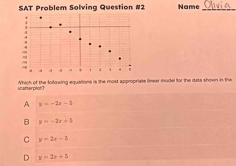 Name_
Which of the following equations is the most appropriate linear model for the data shown in the
;catterplot?
A y=-2x-5
B y=-2x+5
C y=2x-5
D y=2x+5