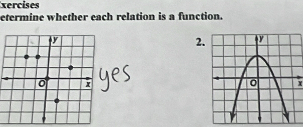 xercises 
etermine whether each relation is a function. 
2
x