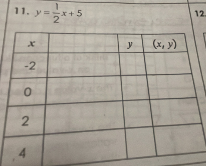 y= 1/2 x+5 12.