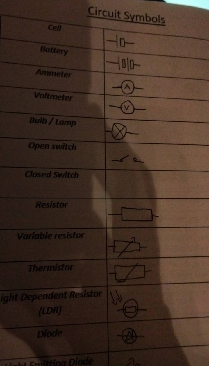 Circuit Symb 
ight 
mittina Diode