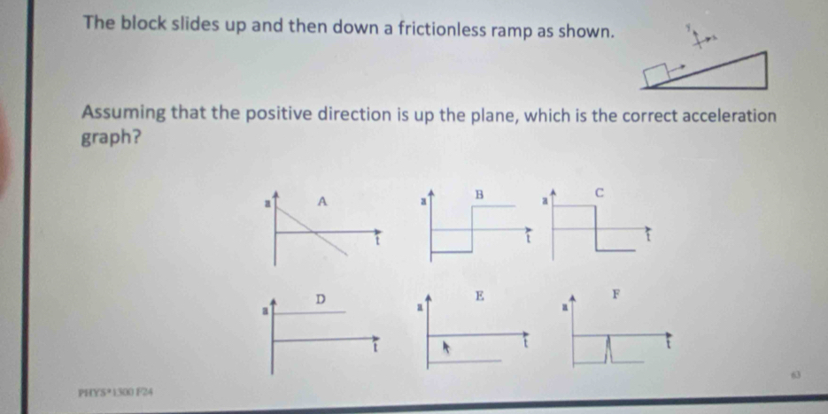 The block slides up and then down a frictionless ramp as shown. 
Assuming that the positive direction is up the plane, which is the correct acceleration 
graph? 
a A a B a C 
t 
D 
E 
F 
a 
a 
a 
τ 
t 
PHYS*1300 F24