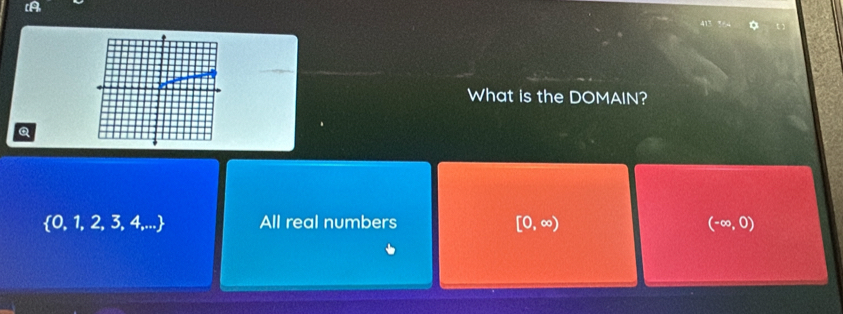 What is the DOMAIN?
Q
 0,1,2,3,4,... All real numbers [0,∈fty ) (-∈fty ,0)