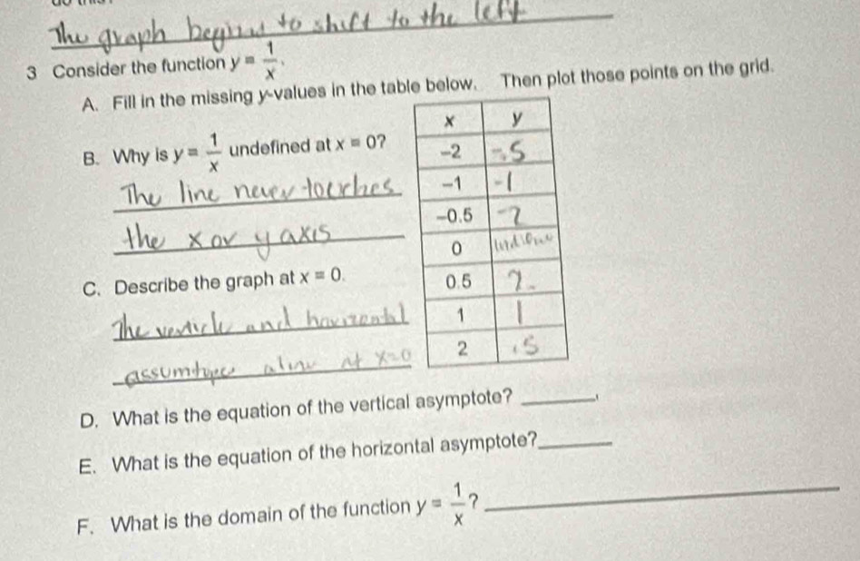 Consider the function y= 1/x . 
A. Fill in the missing y -values in the table below. Then plot those points on the grid. 
B. Why is y= 1/x  undefined at x=0 ? 
_ 
_ 
C. Describe the graph at x=0. 
_ 
_ 
D. What is the equation of the vertical asymptote?_ 
E. What is the equation of the horizontal asymptote?_ 
F. What is the domain of the function y= 1/x  ? 
_