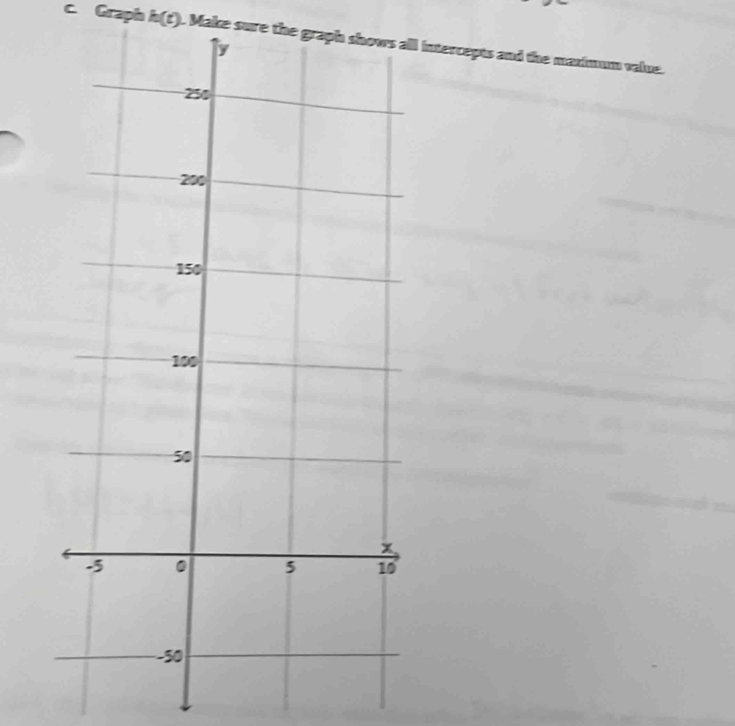 Graph h(t). Make sure the grap intercepts and the maximum value.