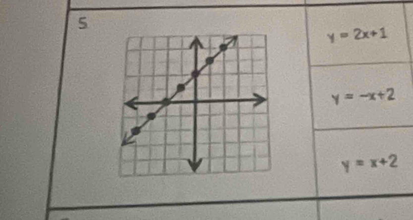 5
y=2x+1
y=-x+2
y=x+2