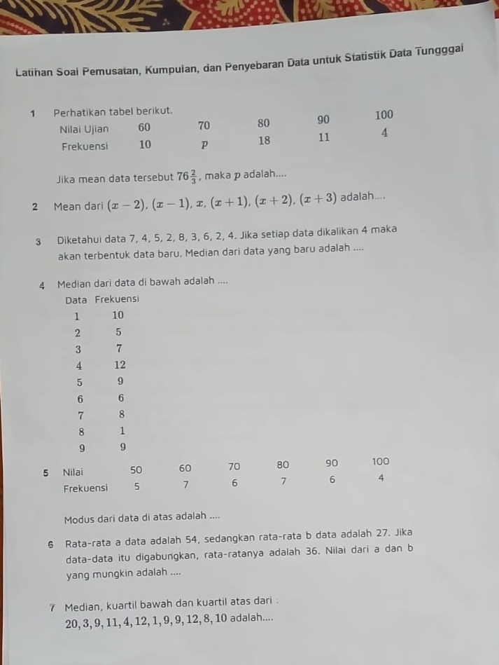 Latihan Soai Pemusatan, Kumpuian, dan Penyebaran Data untuk Statistik Data Tungggai 
1 Perhatikan tabel berikut. 100
Nilai Ujian 60 70 80 90
Frekuensi 10 p 18 11 4
Jika mean data tersebut 76 2/3  , maka padalah.... 
2 Mean dari (x-2), (x-1), x, (x+1), (x+2), (x+3) adalah.... 
3 Diketahui data 7, 4, 5, 2, 8, 3, 6, 2, 4. Jika setiap data dikalikan 4 maka 
akan terbentuk data baru. Median dari data yang baru adalah .... 
4 Median dari data di bawah adalah .... 
Data Frekuensi
1 10
2 5
3 7
4 12
5 9
6 6
7 8
8 1
9 9
5 Nilai 50 60 70 80 90 100
Frekuensi 5 7 6 7 6 4
Modus dari data di atas adalah .... 
6 Rata-rata a data adalah 54, sedangkan rata-rata b data adalah 27. Jika 
data-data itu digabungkan, rata-ratanya adalah 36. Nilai dari a dan b 
yang mungkin adalah ....
7 Median, kuartil bawah dan kuartil atas dari :
20, 3, 9, 11, 4, 12, 1, 9, 9, 12, 8, 10 adalah....