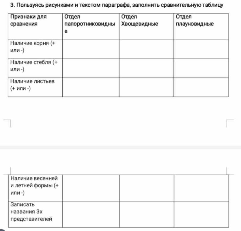 Пользуясь рисунками и текстом параграфа, заполнить сравнительнуюотаблицу