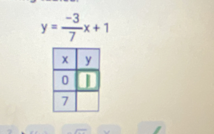 y= (-3)/7 x+1