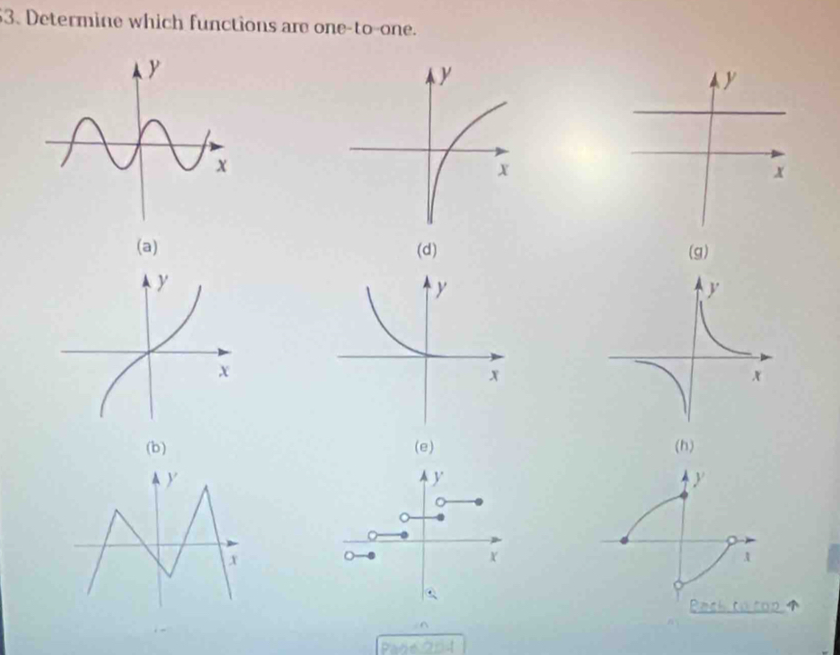 Determine which functions are one-to-one. 
(a) (d) (g) 
(b) (e) (h)
y
。 
。 
。
X
Pade 2nt