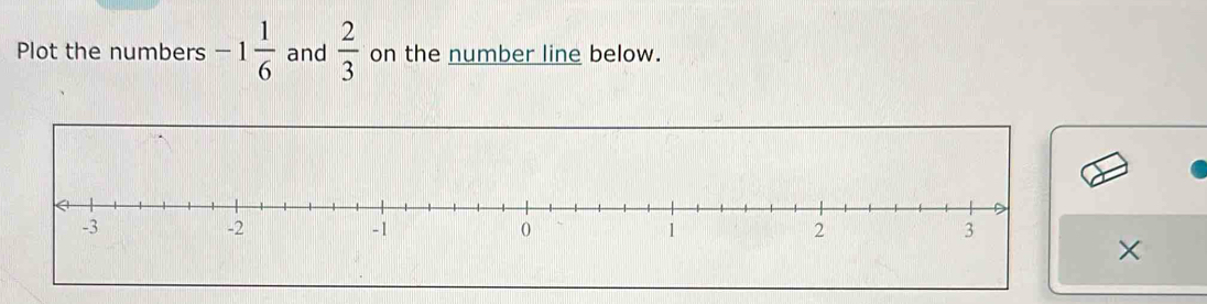 Plot the numbers -1 1/6  and  2/3  on the number line below. 
×