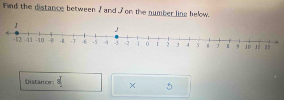 Find the distance between Iand Jon the number line below. 
Distance: 
×