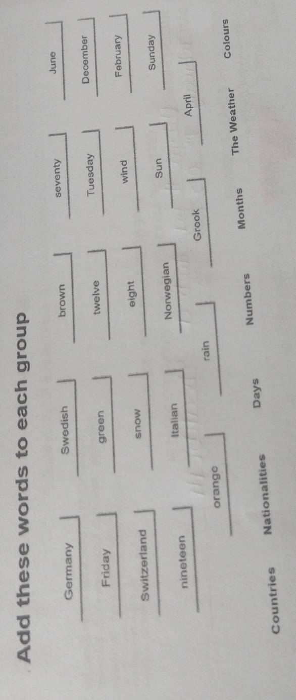 Add these words to each group 
Germany Swedish brown seventy 
June 
Tuesday 
Friday green twelve December 
wind February 
eight 
Switzerland snow 
Sun Sunday 
Italian 
nineteen Norwegian 
Grook April 
orange rain 
Months The Weather Colours 
Countries Nationalities Days Numbers