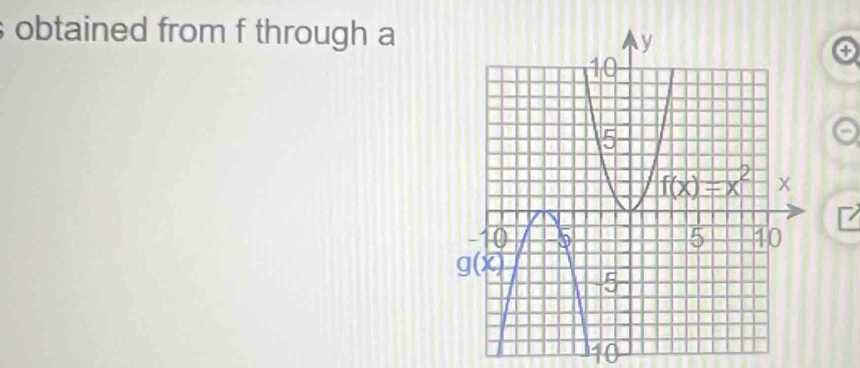 obtained from f through a
10