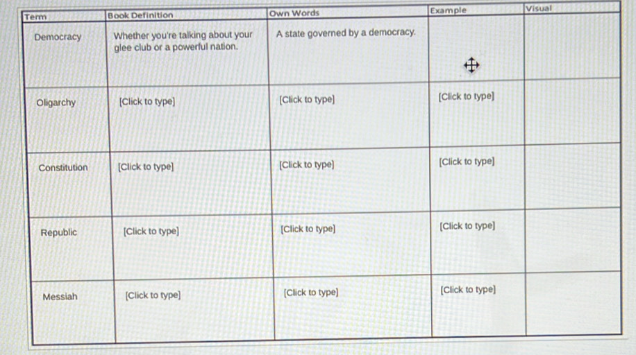 Term Book Definition Own Words Example Visual