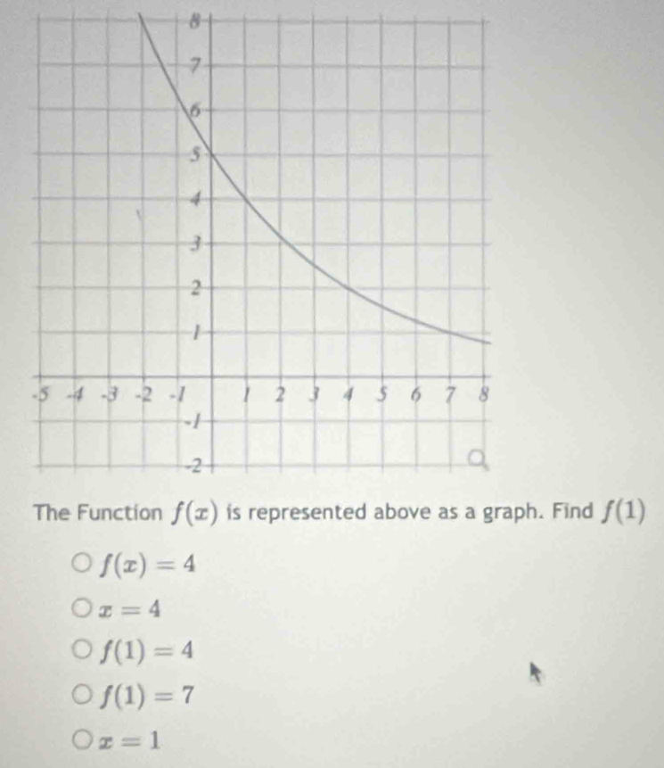 8
. Find f(1)
f(x)=4
x=4
f(1)=4
f(1)=7
x=1