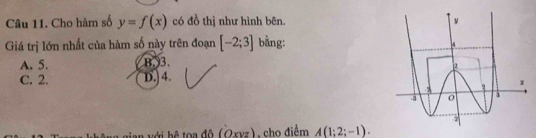 Cho hàm số y=f(x) có đồ thị như hình bên. 
Giá trị lớn nhất của hàm số này trên đoạn [-2;3] bằng:
A. 5. B. 3.
C. 2. D. 4.
n ới toa đô (Oxvz), cho điểm A(1;2;-1).