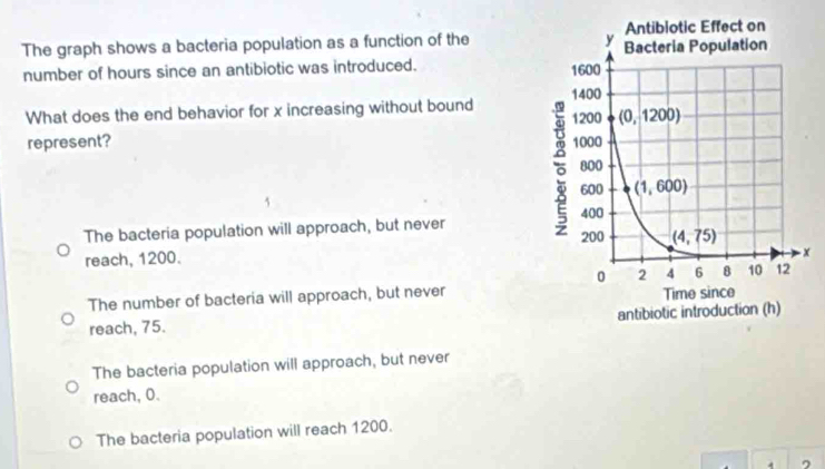 The graph shows a bacteria population as a function of the
number of hours since an antibiotic was introduced. 
What does the end behavior for x increasing without bound 
represent?
The bacteria population will approach, but never
reach, 1200. 
x
The number of bacteria will approach, but never
reach, 75.
The bacteria population will approach, but never
reach, O.
The bacteria population will reach 1200.