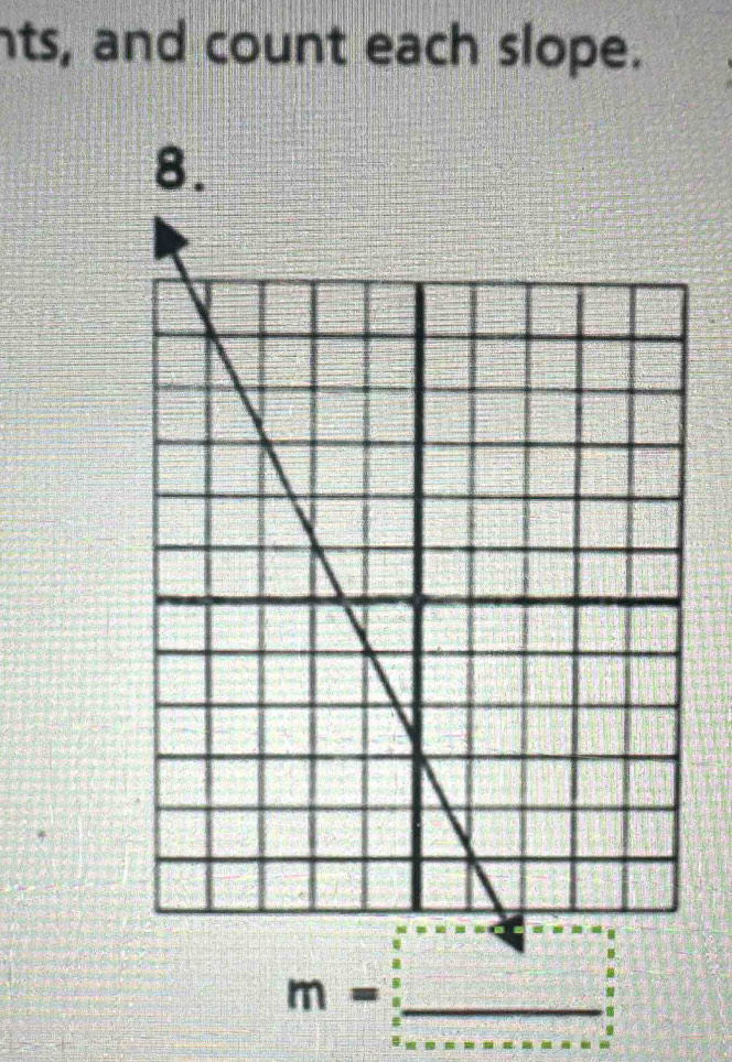 nts, and count each slope. 
8.
m= _