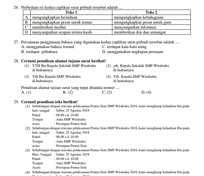 Perbedaan isi kedua cuplikan surat pribadi tersebut adalah ....
27. Persamaan penggunaan bahasa yang digunakan kedua cuplikan surat pribadi tersebut adalah ....
A. menggunakan bahasa formal C. terdapat kata-kata asing
B. terdapat pribahasa D. menggunakan ungkapan perasaan
28. Cermati penulisan alamat tujuan surat berikut!
(1) YTH Ibu Kepala Sekolah SMP Wiralodra (2) yth. Kepala Sekolah SMP Wiralodra
di Indramayu di Indramayu
(3) Yth Ibu Kepala SMP Wiralodra (4) Yth. Kepala SMP Wiralodra
di Indramayu di Indramayu
Penulisan alamat tujuan surat yang tepat ditandai nomor ....
A. (1) B. (2) C. (3) D. (4)
29. Cermati penulisan teks berikut!
(1) Sehubungan dengan rencana pelaksanaan Pentas Seni SMP Wiralodra 2018, kami mengharap kehadiran Ibu pada
hari, tanggal : Sabtu, 25 Agustus 2018
Pukul : 08.00 s.d. 10.00
Tempat : Aula SMP Wiralodra
acara : Persiapan Pentas Seni
(2) Sehubungan dengan rencana pelaksanaan Pentas Seni SMP Wiralodra 2018, kami mengharap kehadiran Ibu pada:
hari, tanggal : Sabtu, 25 Agustus 2018
Pukul : 08.00 s.d. 10.00
Tempat : Aula SMP Wiralodra
acara : Persiapan Pentas Seni
(3) Sehubungan dengan rencana pelaksanaan Pentas Seni SMP Wiralodra 2018, kami mengharap kehadiran Ibu pada
Hari, Tanggal : Sabtu, 25 Agustus 2018
Pukul : 08.00 s.d. 10.00
Tempat : Aula SMP Wiralodra
Acara : Persiapan Pentas Seni
(4) Sehubungan dengan rencana pelaksanaan Pentas Seni SMP Wiralodra 2018, kami mengharap kehadiran Ibu pada,