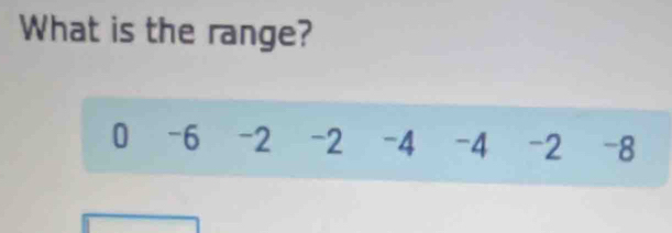 What is the range?
0 -6 -2 -2 -4 -4 -2 -8