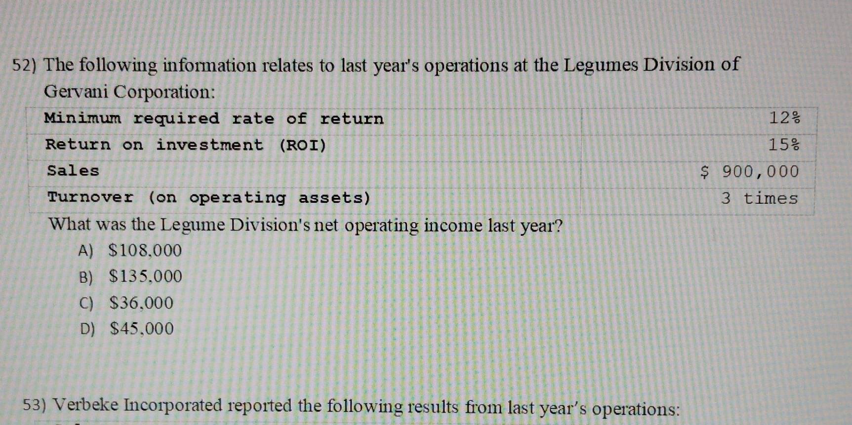 The following information relates to last year's operations at the Legumes Division of
Gervani Corporation:
What was the Legume Division's net operating income last year?
A) $108,000
B) $135,000
C) $36,000
D) $45,000
53) Verbeke Incorporated reported the following results from last year’s operations: