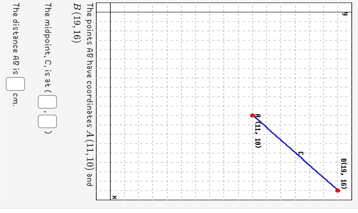 B(19,16)
The points AB have coordinates
B(19,16)
The midpoint, C, is at (□ ,□ ) I
The distance AB is □ cm.