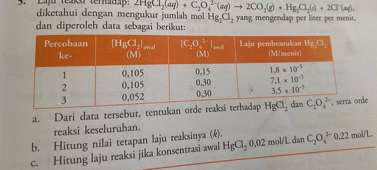 Laju feaksi ternadap: 2HgCl_2(aq)+C_2O_4^((2-)(aq)to 2CO_2)(g)+Hg_2Cl_2(s)+2Cl^-(aq),
diketahui dengan mengukur jumlah mol Hg_2Cl_2 yang mengendap per liter per menit,
dan diperoleh data sebagai berikut:
a. Dari data tersebut, tentukan rde
reaksi keseluruhan.
b. Hitung nilai tetapan laju reaksinya (k).
c. Hitung laju reaksi jika konsentrasi awal HgCl_20,02mol/L dan C_2O_4^(2-)0,22mol/L.